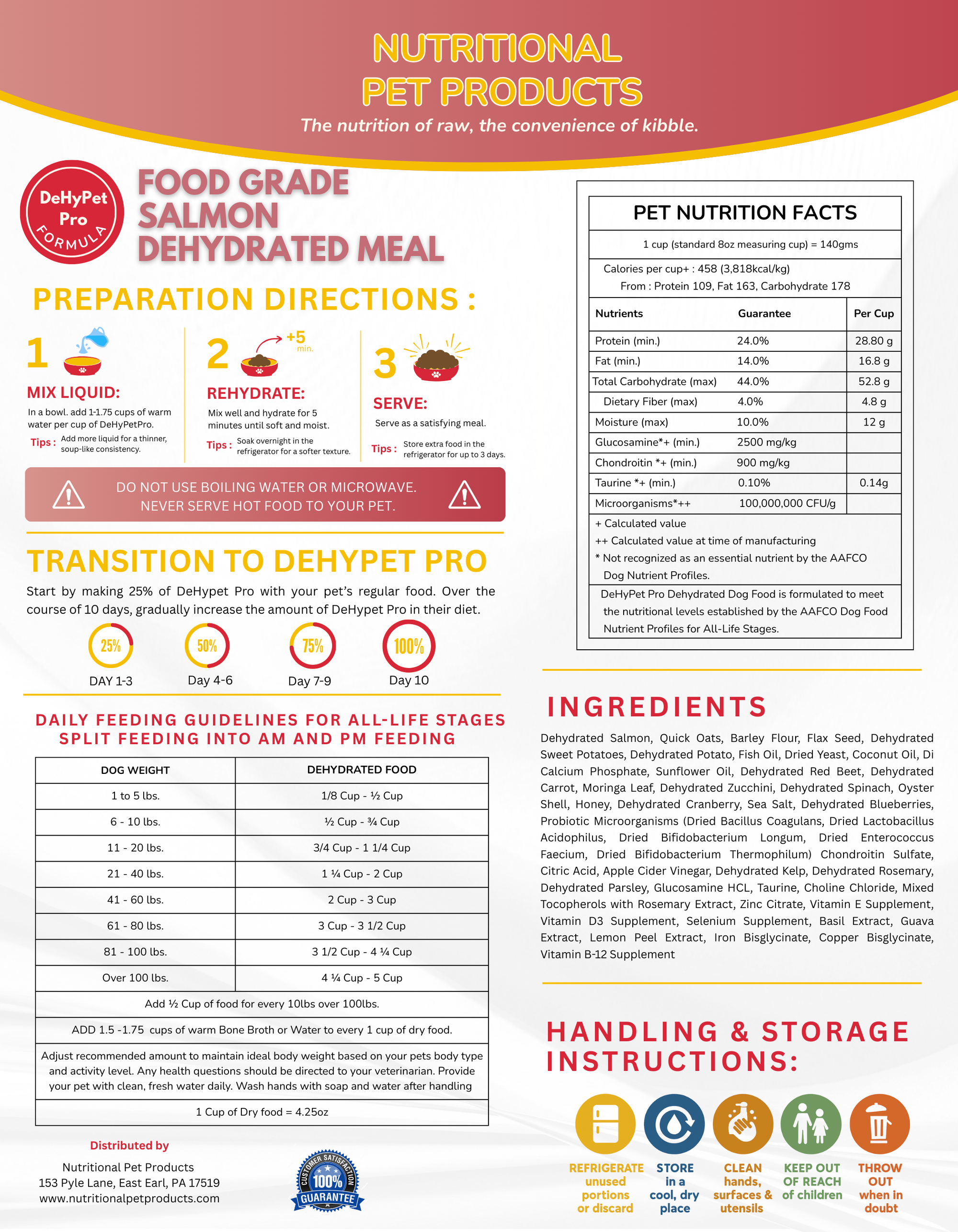 10lbbag→makes40lbsofpreparedfood