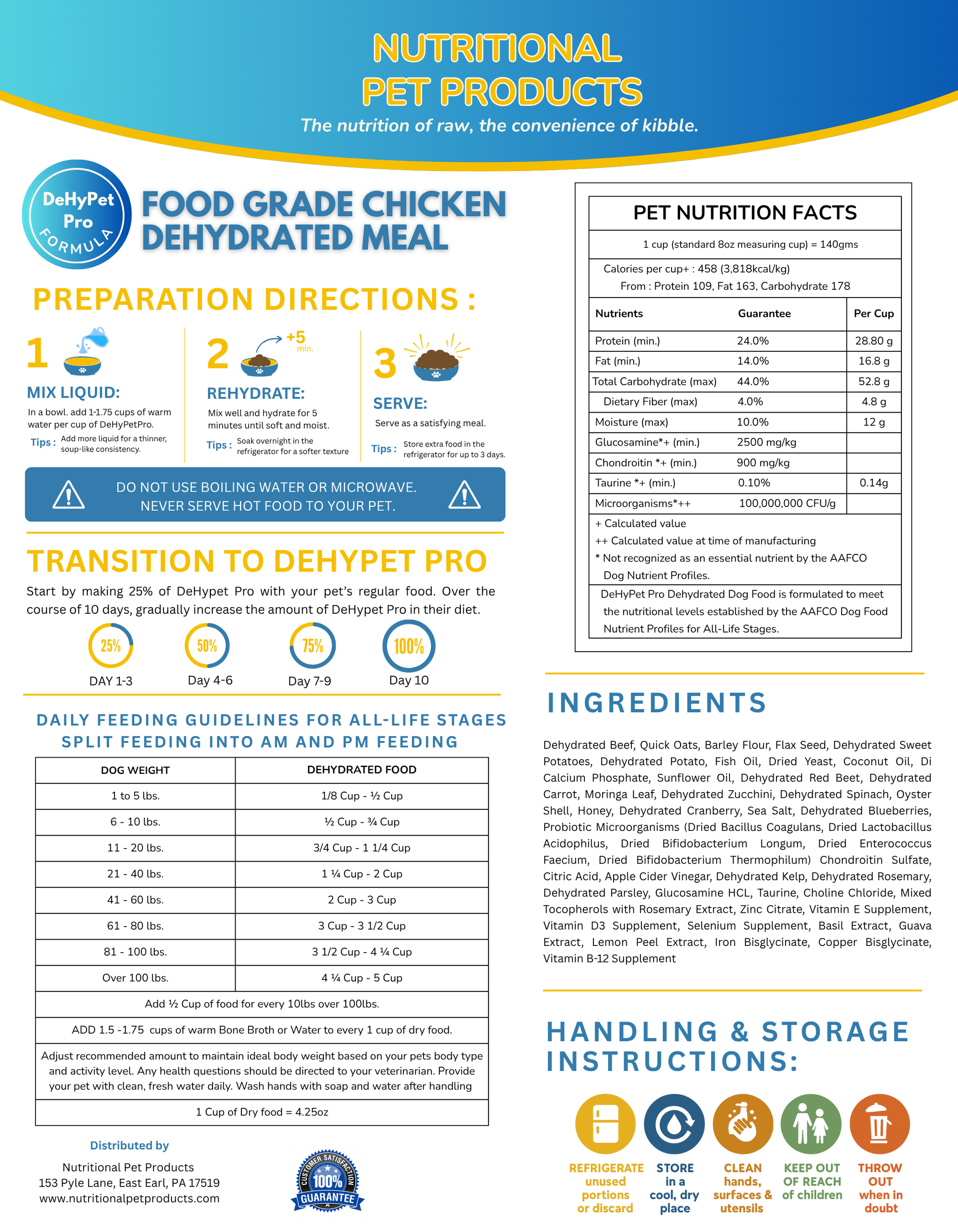 7lbbag→makes28lbsofpreparedfood
