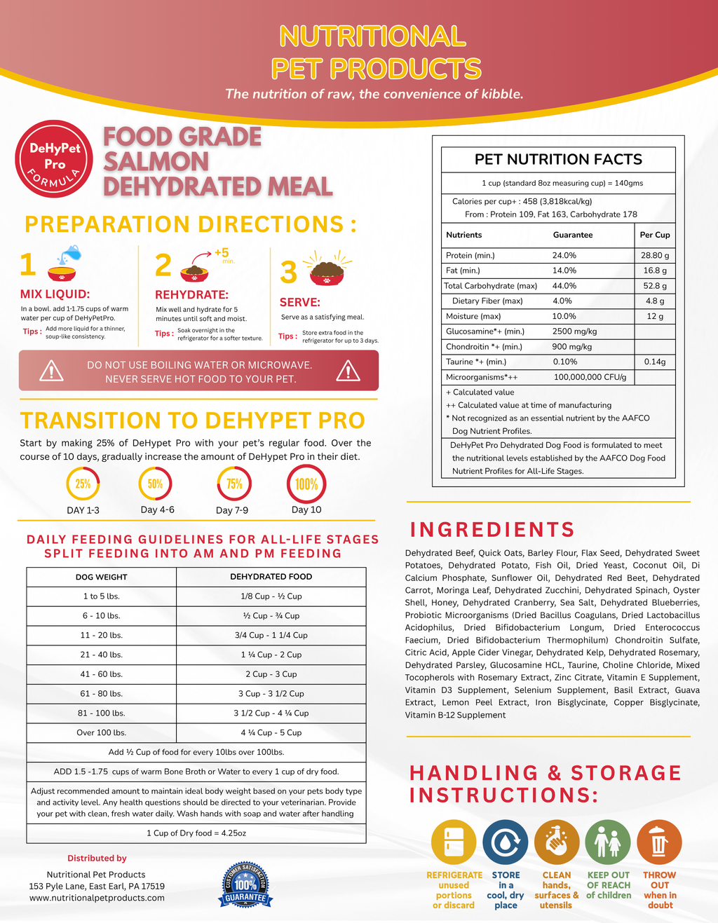 7lbbag→makes28lbsofpreparedfood